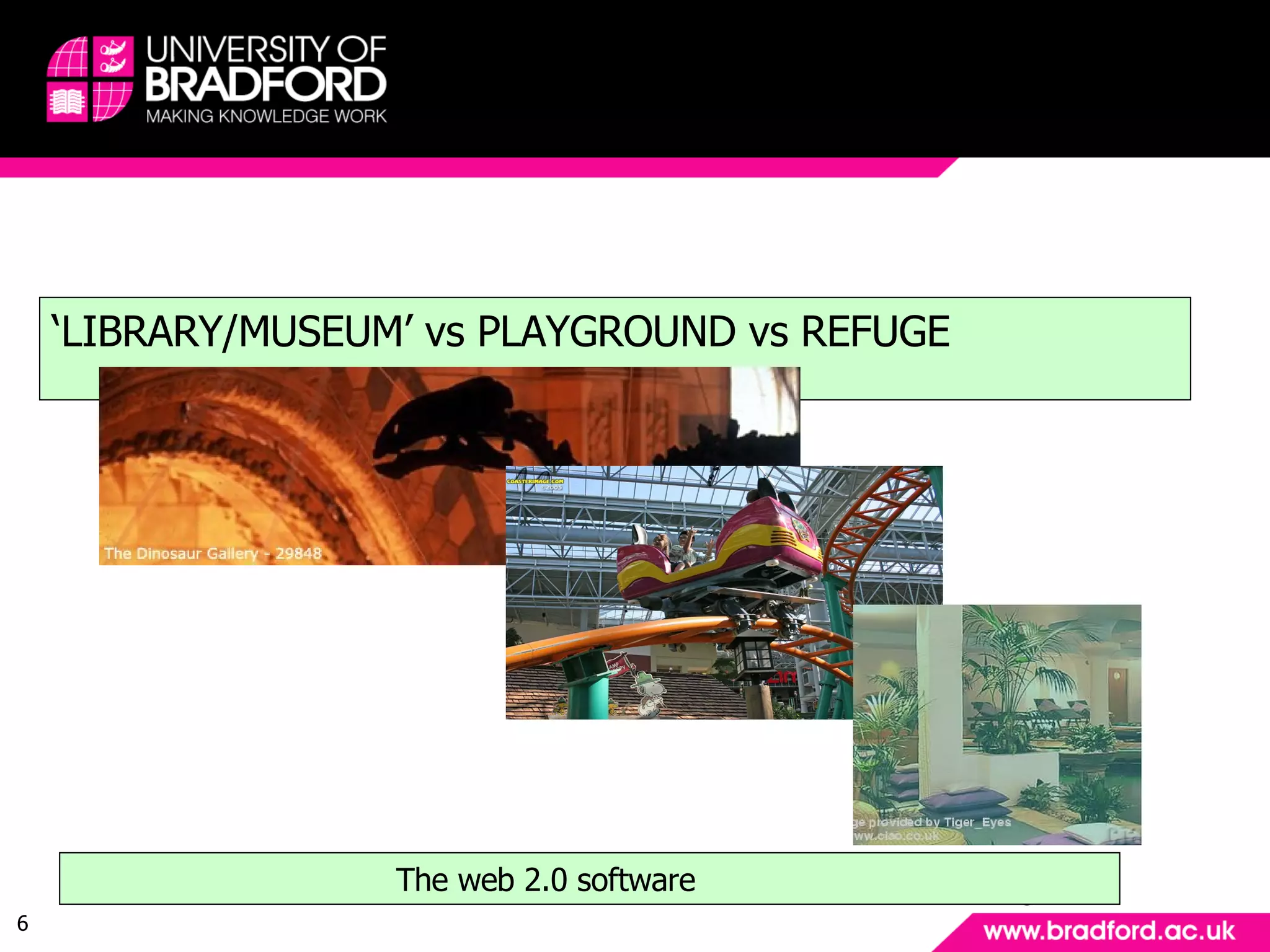 The collision of learning spaces: do we need 3? ‘ LIBRARY/MUSEUM’ vs PLAYGROUND vs REFUGE   The web 2.0 software  