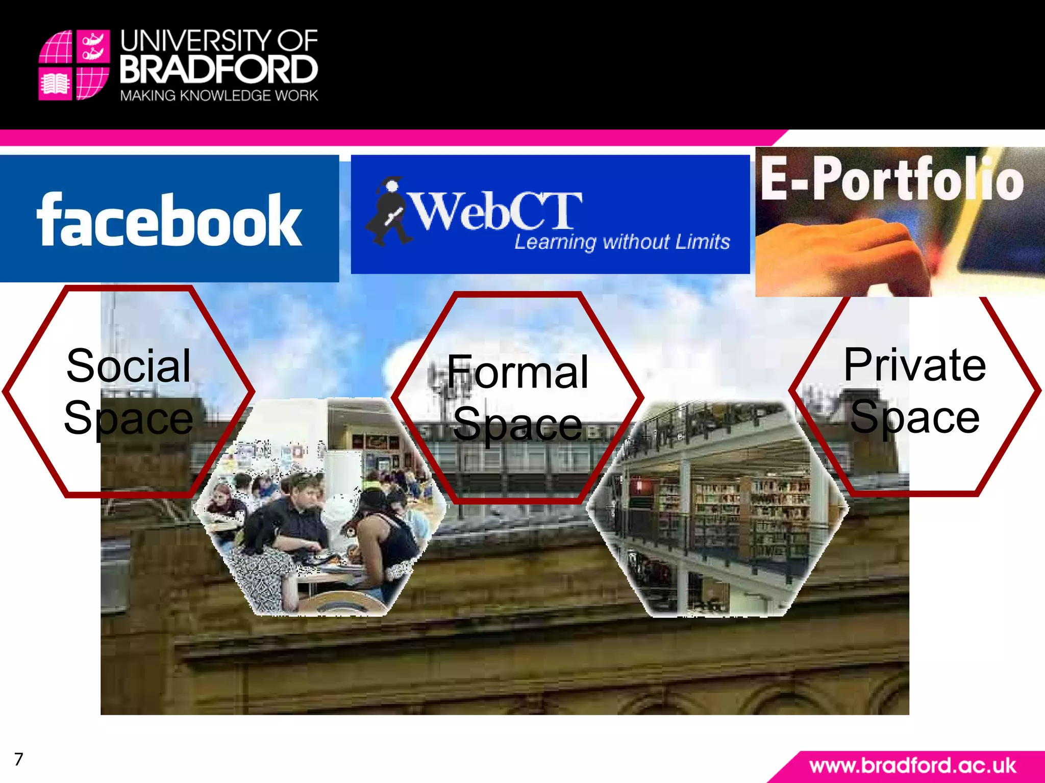 So what will our University look like? Social Space Formal Space Private Space 