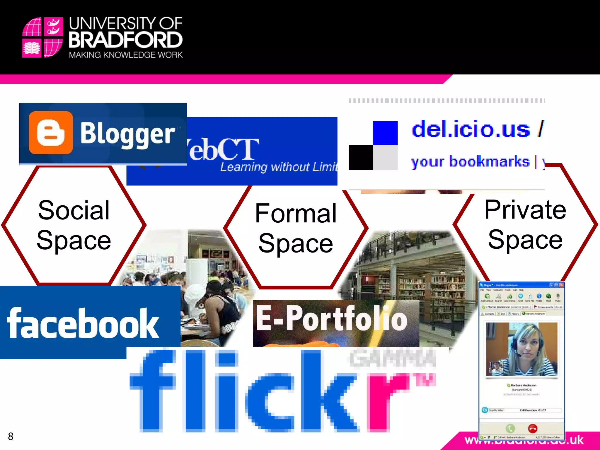 So what will our University look like? Social Space Formal Space Private Space 