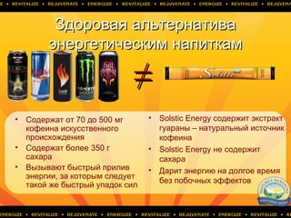 Здоровая альтернативаЗдоровая альтернатива
энергетическим напиткамэнергетическим напиткам
• Содержат от 70 до 500 мг
кофеина искусственного
происхождения
• Содержат более 350 г
сахара
• Вызывают быстрый прилив
энергии, за которым следует
такой же быстрый упадок сил
• Solstic Energy содержит экстракт
гуараны – натуральный источник
кофеина
• Solstic Energy не содержит
сахара
• Дарит энергию на долгое время
без побочных эффектов
≠≠
 