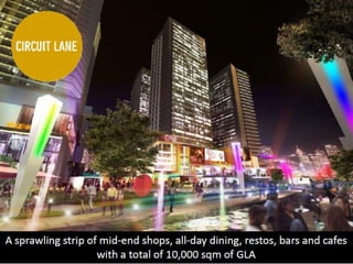 Solstice T1 Presentation