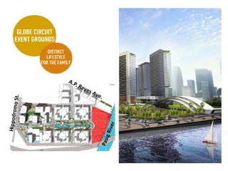 Solstice T1 Presentation