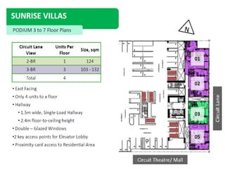 Solstice T1 Presentation