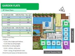 Solstice T1 Presentation