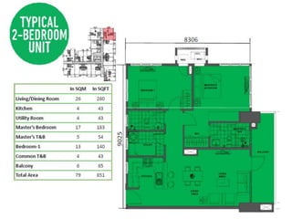 Solstice T1 Presentation