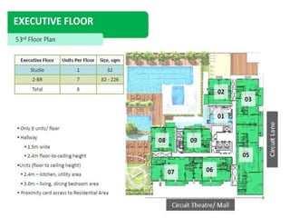 Solstice T1 Presentation