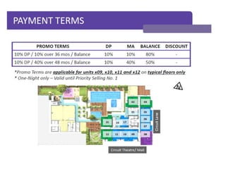 Solstice T1 Presentation