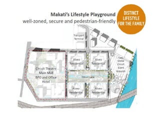 Solstice T1 Presentation