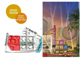 Solstice T1 Presentation