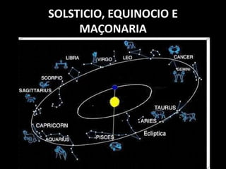 SOLSTICIO, EQUINOCIO E
     MAÇONARIA
 