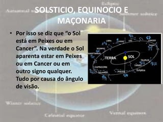 SOLSTICIO, EQUINOCIO E
              MAÇONARIA
• Por isso se diz que “o Sol
  está em Peixes ou em
  Cancer”. Na verdade o Sol
  aparenta estar em Peixes     TERRA   SOL
  ou em Cancer ou em
  outro signo qualquer.
  Tudo por causa do ângulo
  de visão.
 
