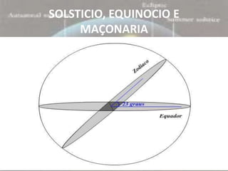 SOLSTICIO, EQUINOCIO E
     MAÇONARIA
 