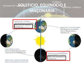 SOLSTICIO, EQUINOCIO E
     MAÇONARIA
 
