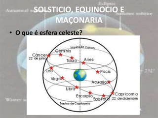SOLSTICIO, EQUINOCIO E
             MAÇONARIA
• O que é esfera celeste?
 