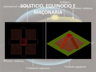 SOLSTICIO, EQUINOCIO E
     MAÇONARIA
 