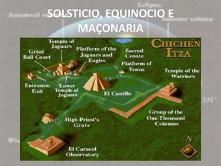 SOLSTICIO, EQUINOCIO E
     MAÇONARIA
 