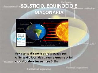 SOLSTICIO, EQUINOCIO E
         MAÇONARIA




Por isso se diz entre os rosacruzes que
o Norte é o local das trevas eternas e o Sul
o local onde a Luz sempre Brilha
 