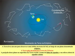 A Terra leva um ano para descrever uma órbita em torno do Sol, ao longo de um plano denominado
eclíptica.
A Terra gira em torno de si cerca de 24 horas.
A projeção desse plano na superfície da Terra recebe o nome de linha do equador, e na esfera celeste de
equador celeste.
Revisando:
 