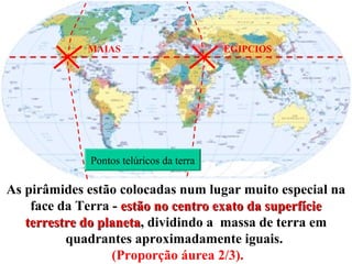 As pirâmides estão colocadas num lugar muito especial na
face da Terra - estão no centro exato da superfícieestão no centro exato da superfície
terrestre do planetaterrestre do planeta, dividindo a massa de terra em
quadrantes aproximadamente iguais.
(Proporção áurea 2/3).
EGIPCIOSMAIAS
Pontos telúricos da terra
 