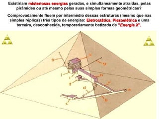 Existiriam misteriosas energiasmisteriosas energias geradas, e simultaneamente atraídas, pelas
pirâmides ou até mesmo pelas suas simples formas geométricas?
Comprovadamente fluem por intermédio dessas estruturas (mesmo que nas
simples réplicas) três tipos de energias: Eletrostática, PiezoelétricaEletrostática, Piezoelétrica e uma
terceira, desconhecida, temporariamente batizada de ""Energia XEnergia X".".
 