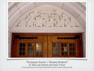 Leveling Up Students with Blogs