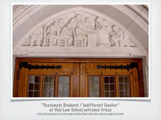 Leveling Up Students with Blogs