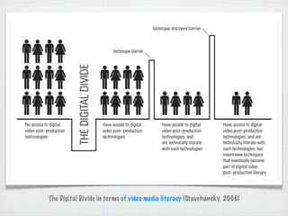 Leveling Up Students with Blogs