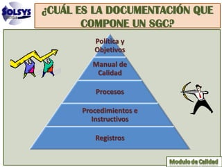 ¿CUÁL ES LA DOCUMENTACIÓN QUE
       COMPONE UN SGC?
         Política y
         Objetivos
         Manual de
          Calidad

         Procesos

      Procedimientos e
         Instructivos

         Registros
 