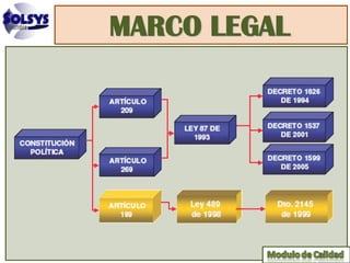 MARCO LEGAL
 