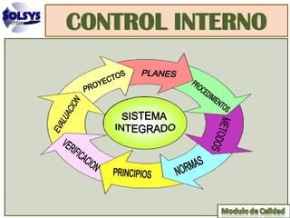 CONTROL INTERNO
 