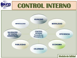CONTROL INTERNO
                        IGUALDAD

        IMPARCIALIDAD                    MORALIDAD



                         CONTROL
VALORACIÓN
                          INTERNO
 DE COSTOS
                        Consulta los
                                               EFECIENCIA
AMBIENTALES
                        Principios de:




        PUBLICIDAD                       ECONOMIA

                        CELERIDAD
 