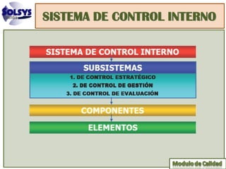 SISTEMA DE CONTROL INTERNO
 