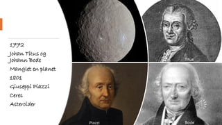 1772
Johan Titus og
Johann Bode
Manglet en planet
1801
Giuseppi Piazzi
Ceres
Asteroider
Titus
Bode
Piazzi
 
