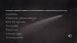 Ionehalen
Elektriske gassmolekyler
Bort fra kjernen
Solvinden
Forsvinne
Komme igjen
Solmagnetfelt
 