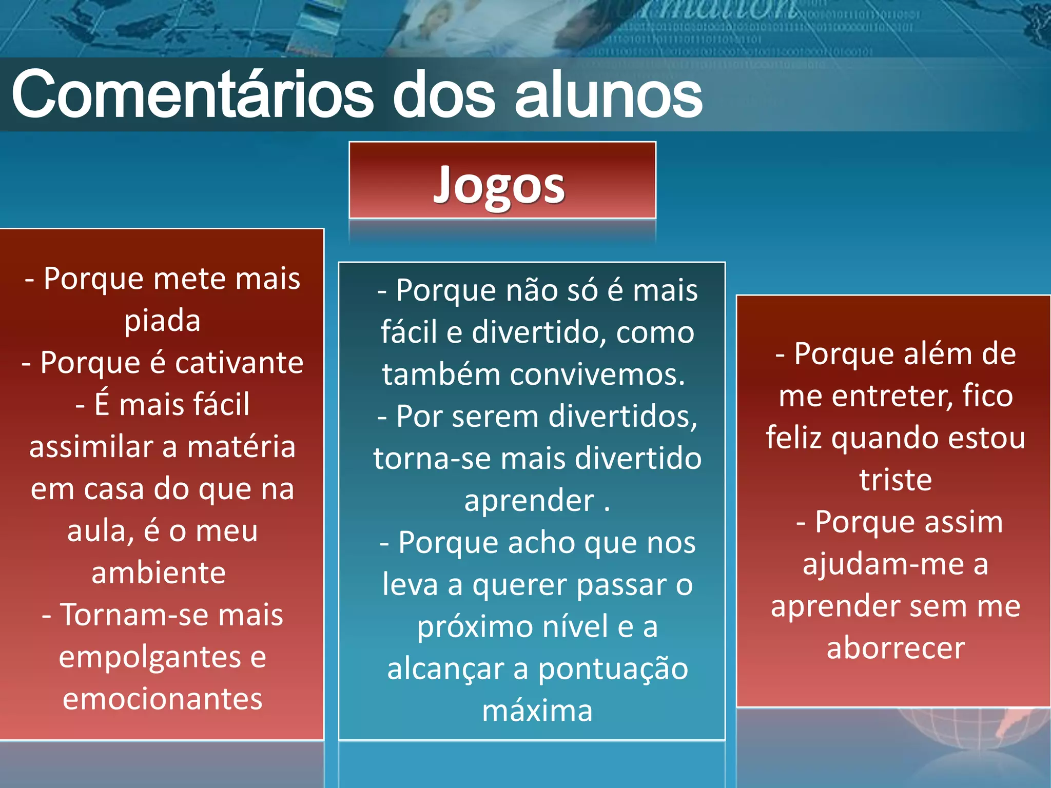 Comentários dos alunos
Jogos
- Porque mete mais
piada
- Porque é cativante
- É mais fácil
assimilar a matéria
em casa do que na
aula, é o meu
ambiente
- Tornam-se mais
empolgantes e
emocionantes

- Porque não só é mais
fácil e divertido, como
também convivemos.
- Por serem divertidos,
torna-se mais divertido
aprender .
- Porque acho que nos
leva a querer passar o
próximo nível e a
alcançar a pontuação
máxima

- Porque além de
me entreter, fico
feliz quando estou
triste
- Porque assim
ajudam-me a
aprender sem me
aborrecer

 