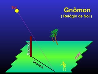 Gnômon ( Relógio de Sol ) Sol Chão Gnômon Sombra 