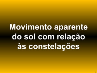 Movimento aparente do sol com relação às constelações 