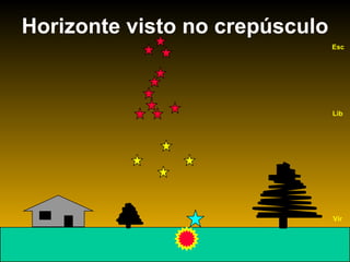 Horizonte visto no crepúsculo Vir Lib Esc 
