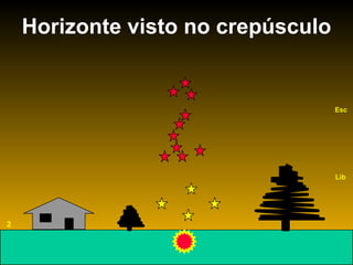 Horizonte visto no crepúsculo 2 Lib Esc 