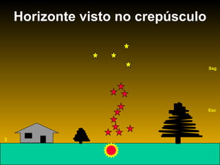 Horizonte visto no crepúsculo 3 Esc Sag 