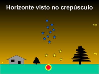 Horizonte visto no crepúsculo 4 Cap Sag 