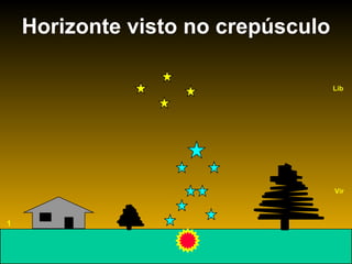 Horizonte visto no crepúsculo 1 Lib Vir 