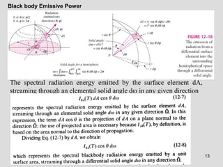 13
Black body Emissive Power
The spectral radiation energy emitted by the surface element dA,
streaming through an elemental solid angle d in any given direction
 