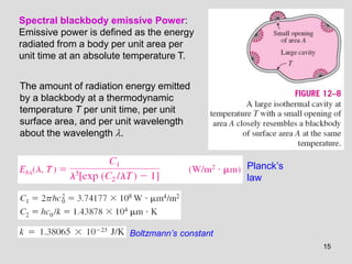 15
Spectral blackbody emissive Power:
Emissive power is defined as the energy
radiated from a body per unit area per
unit time at an absolute temperature T.
Boltzmann’s constant
Planck’s
law
The amount of radiation energy emitted
by a blackbody at a thermodynamic
temperature T per unit time, per unit
surface area, and per unit wavelength
about the wavelength .
 