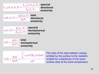 spectral
directional
emissivity
total
directional
emissivity
spectral
hemispherical
emissivity
total
hemispherical
emissivity
The ratio of the total radiation energy
emitted by the surface to the radiation
emitted by a blackbody of the same
surface area at the same temperature
25
 