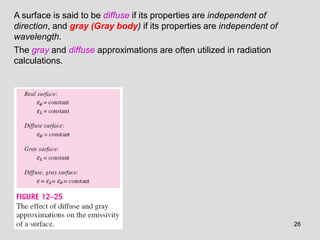 26
A surface is said to be diffuse if its properties are independent of
direction, and gray (Gray body) if its properties are independent of
wavelength.
The gray and diffuse approximations are often utilized in radiation
calculations.
 