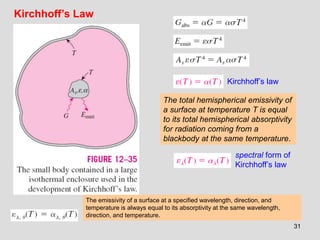 31
Kirchhoff’s Law
The total hemispherical emissivity of
a surface at temperature T is equal
to its total hemispherical absorptivity
for radiation coming from a
blackbody at the same temperature.
Kirchhoff’s law
spectral form of
Kirchhoff’s law
The emissivity of a surface at a specified wavelength, direction, and
temperature is always equal to its absorptivity at the same wavelength,
direction, and temperature.
 