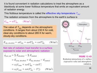 it is found convenient in radiation calculations to treat the atmosphere as a
blackbody at some lower fictitious temperature that emits an equivalent amount
of radiation energy.
This fictitious temperature is called the effective sky temperature Tsky.
The radiation emission from the atmosphere to the earth’s surface is
The value of Tsky depends on the atmospheric
conditions. It ranges from about 230 K for cold,
clear-sky conditions to about 285 K for warm,
cloudy-sky conditions.
Net rate of radiation heat transfer to a surface
exposed to solar and atmospheric radiation
35
 