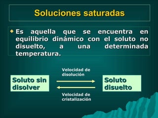 Soluciones saturadas Es aquella que se encuentra en equilibrio dinámico con el soluto no disuelto, a una determinada temperatura. Soluto sin disolver Soluto  disuelto Velocidad de disolución Velocidad de cristalización 