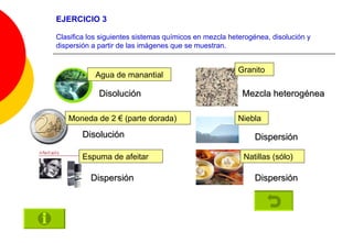 EJERCICIO 3 Clasifica los siguientes sistemas químicos en mezcla heterogénea, disolución y dispersión a partir de las imágenes que se muestran. Disolución Mezcla heterogénea Disolución Dispersión Dispersión Dispersión Agua de manantial Granito Moneda de 2 € (parte dorada) Niebla Espuma de afeitar Natillas (sólo) 
